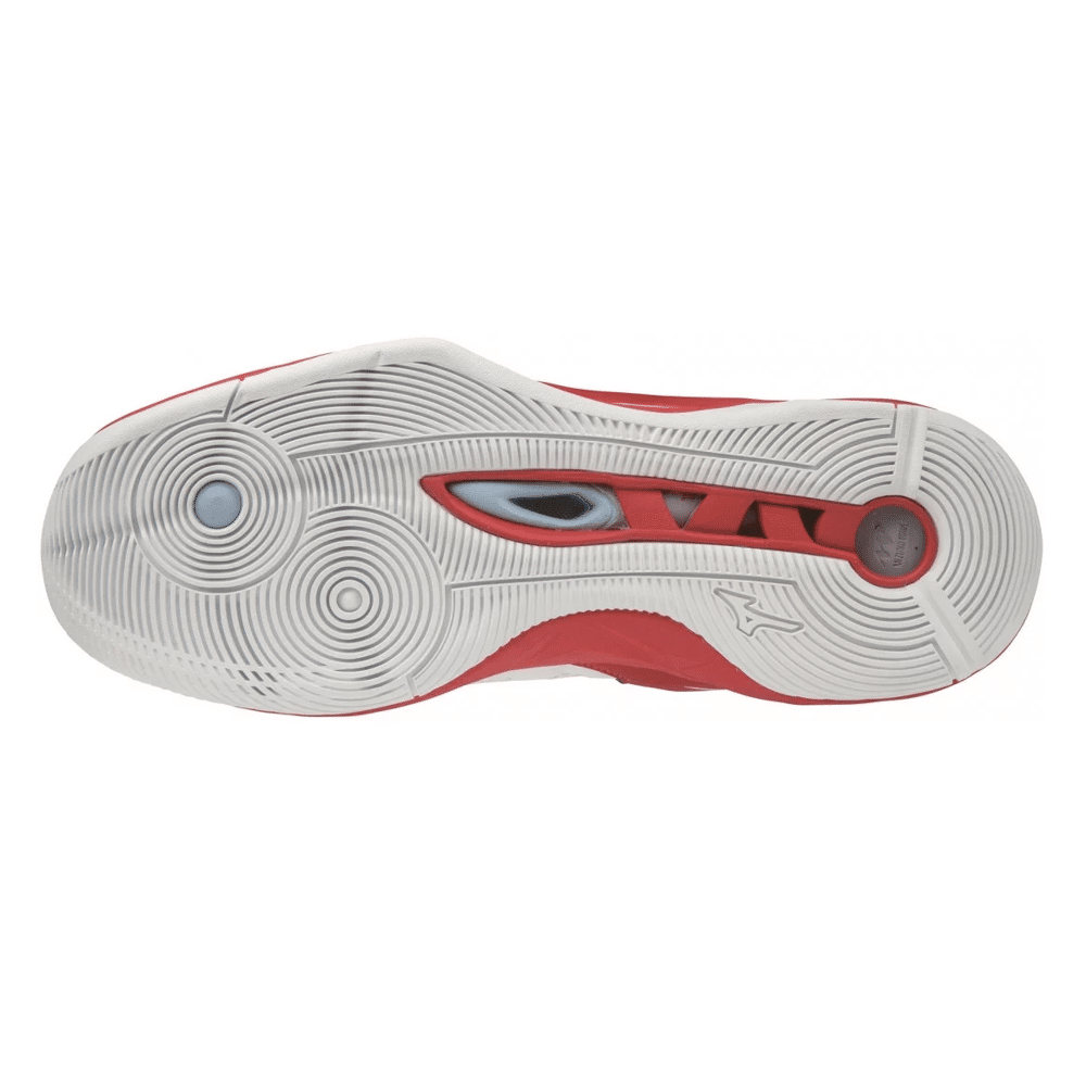 wave momentum mid